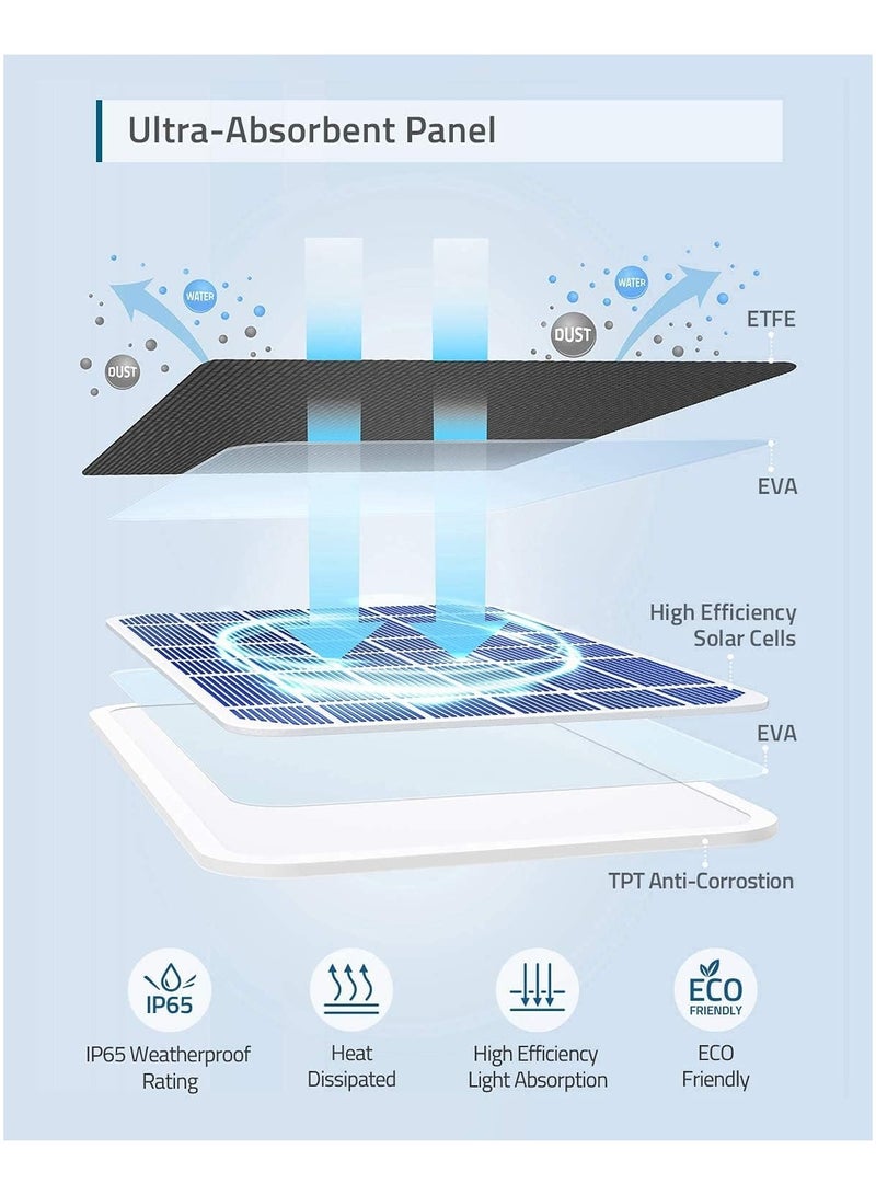 eufy security Certified eufyCam Solar Panel, Compatible with eufyCam, Continuous Power Supply, 2.6W Solar Panel, IP65 Weatherproof Black - Image 4