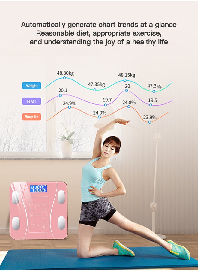 Bluetooth Body Fat Scale, Smart Wireless BMI Digital Bathroom Weight Scale Body Composition Monitor Health Analyzer with Smartphone App for Body Weight, Fat, Water, BMI,etc.