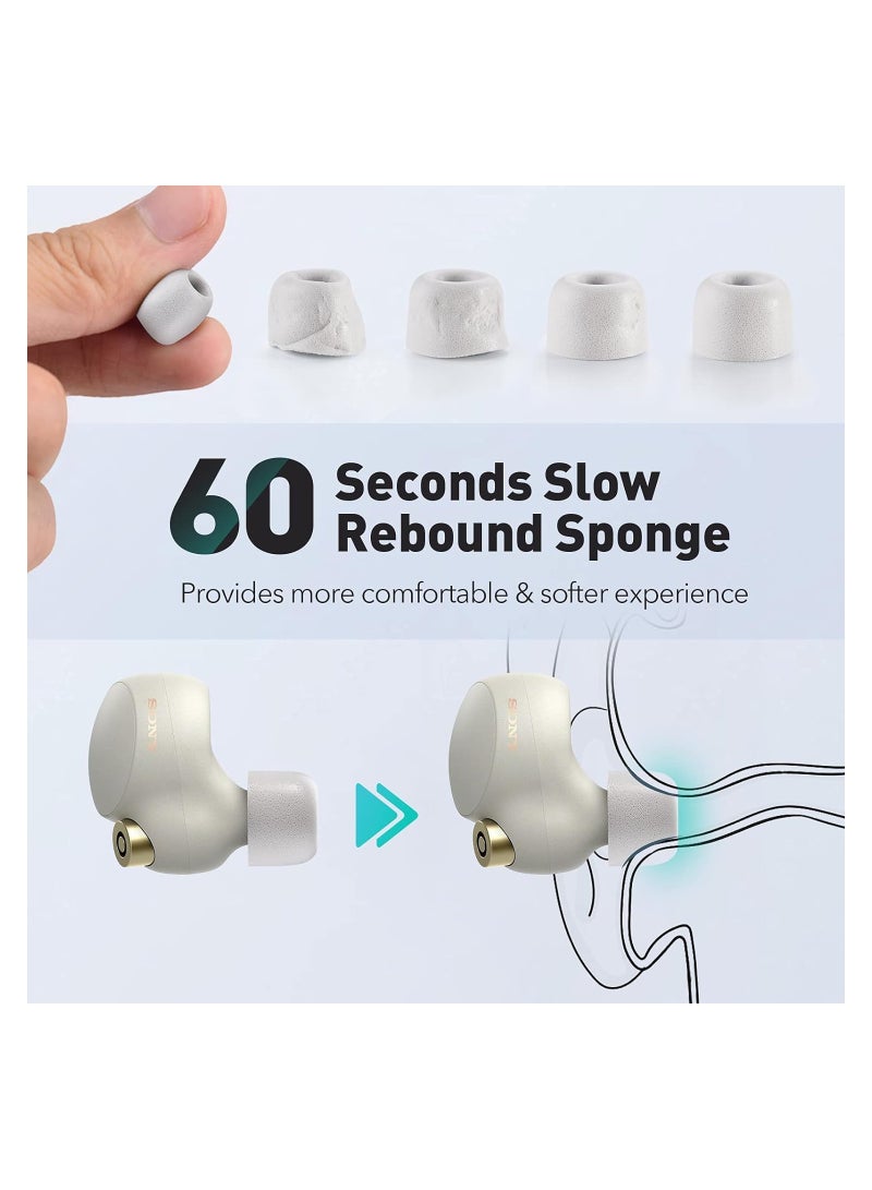 KASTWAVE Memory Foam Tips for Sony WF-1000XM4 / WF-1000XM3, Anti-Slip Replacement Ear Tips for Sony True Wireless Earphones, Fit in The Charging Case, Perfect Noise... - Image 2