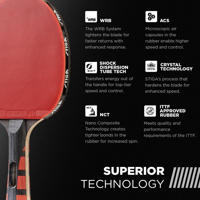 STIGA Evolution Performance Ping Pong Paddle - 6-ply Light Blade - 2mm Tournament-Approved Premium Sponge - Flared Handle for Next-Gen Grip & Control - Performance Table Tennis Racket - Image 4