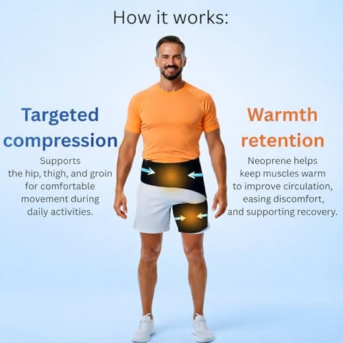 soulvinee Hip Thigh Support Groin Support Brace Compression Thigh Strap Wrap for Recovery Sports Pain Relief (Thigh Supports) - Image 2