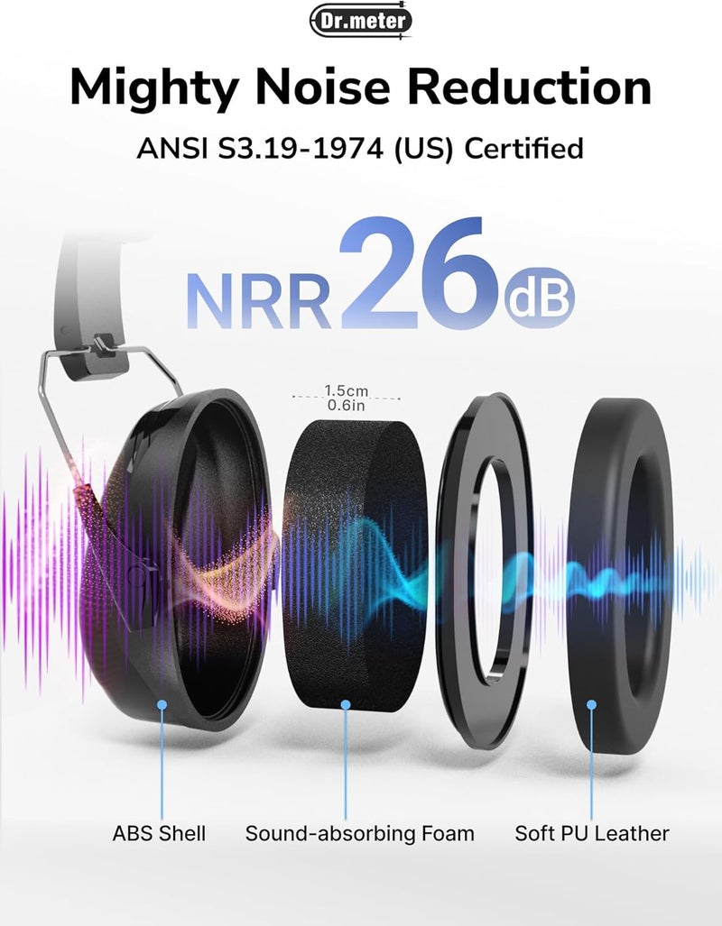 Dr.Meter Hearing Protection Ear Muffs, 26dBNRR Noise Reduction Earmuffs for Adults Kids Autism Sensory Noise Cancelling, Ear Protection for Yard Work, Mowing, Fireworks, Woodwork - Image 3