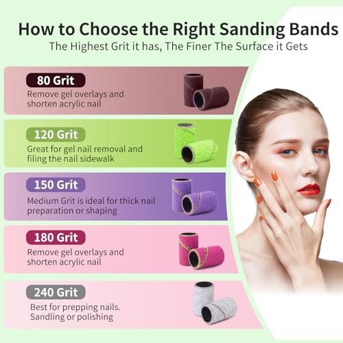 BELICOO Sanding Bands 300 Pcs 5 Color Coarse Fine 80#120#150#180#240# Grits Professional for Acrylic Nails Manicures and Pedicure - Image 2