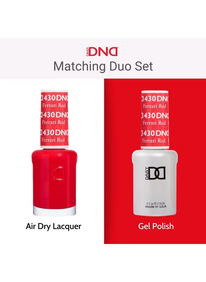 DAISY DND - Dnd Gel Polish Set 1 Each Of Blue Gel Polish And Blue Nail Polish 782 Feelin’ Frosty 0.5 Fl Oz - Image 1