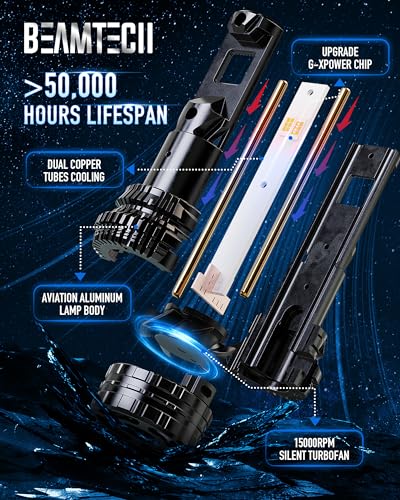 BEAMTECH H13/9008 Bulbs, 900% Brighter Canbus Ready 6500K White Light or Fog Light, 2 Bulbs. - Image 5