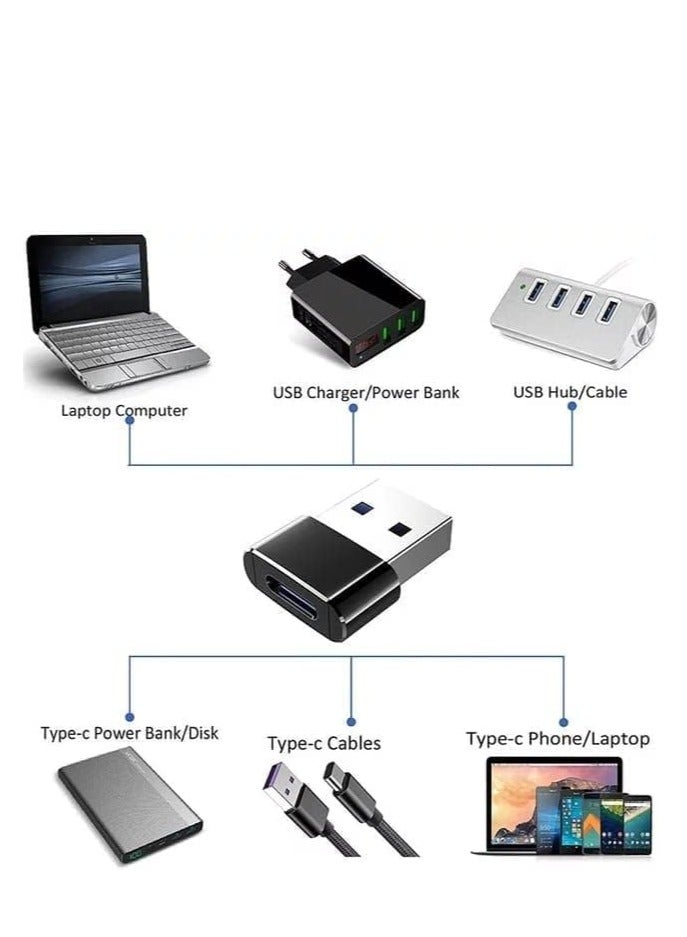 Generic Type-C USB Male to USB Female Converter, Assorted Colors - Image 5