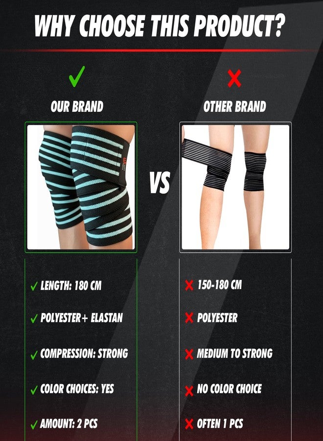 مسل فورج أربطة الركبة من MuscleForge لرفع الأثقال للرجال والنساء - أربطة ركبة احترافية لرفع الأثقال بطول 70 بوصة ودعم لرفع الأثقال - معدات تدريب شديدة التحمل - Image 3