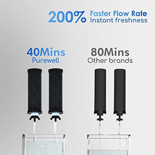 Purewell 2.25G Gravity Water Filter System with Water Level Window, 3-Stage 0.01μm Ultra-Filtration Stainless Steel Countertop System with 2 Filters and Stand, Reduce 99% Chlorine, PW-KS - Image 5