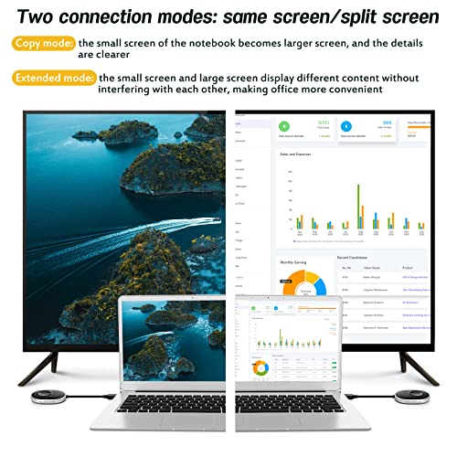 Pofan Wireless HDMI Transmitter and Receiver 4K Kit, Full HD 4K Wireless Presentation Equipment HDMI Adapter, Plug and Play Streaming Media. Laptop, Dongle, PC, Smart Phone to HDTV/Projector 165FT/50M - Image 4