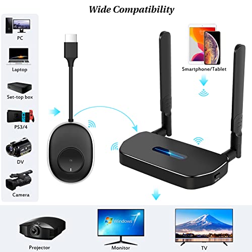Pofan Wireless HDMI Transmitter and Receiver 4K Kit, Full HD 4K Wireless Presentation Equipment HDMI Adapter, Plug and Play Streaming Media. Laptop, Dongle, PC, Smart Phone to HDTV/Projector 165FT/50M - Image 2