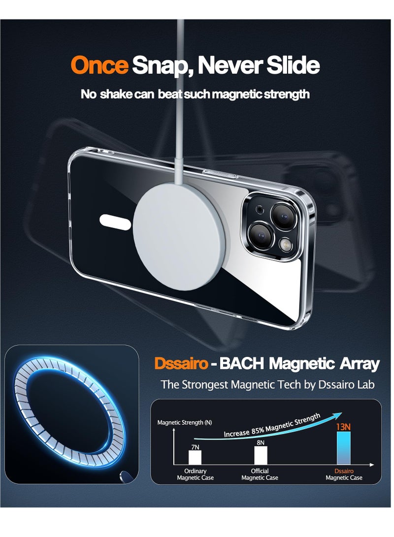 iPhone 15 Case Magsafe Case with 2 Screen Protectors Magnetic Cover Wireless Charging Shockproof Protective Bumper Cover Anti-Scratch Clear Back