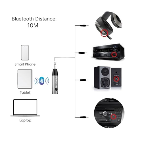 CrossBeats Mini Bluetooth Receiver Wireless Bluetooth Car Adapter Mini Portable 3.5mm Aux Adapter and Build-in Mic for Car Home Stereo Music System (Black) - Image 4