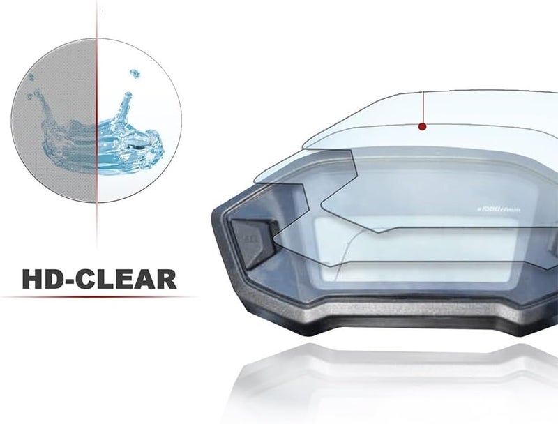 QASULER Motorcycle Dashboard Screen Protector - Image 4