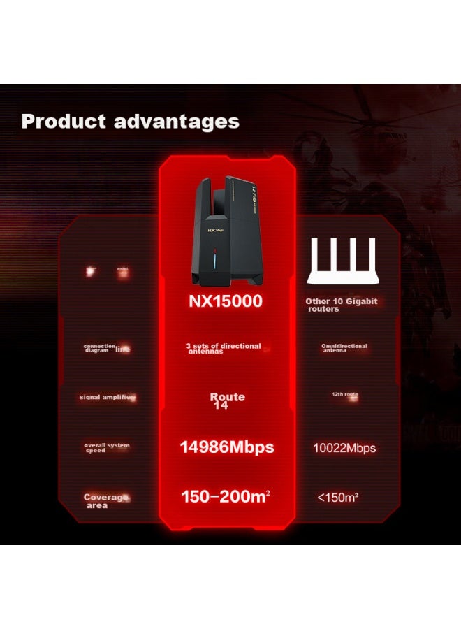H3c Xinhua San Nx15000 10g Wifi6 Router, 15000m Wireless Speed, Intelligent 5g Dual-band, 14 Signal Amplifiers, 2.5g Network Port, Black Myth E-sports Router - Image 1