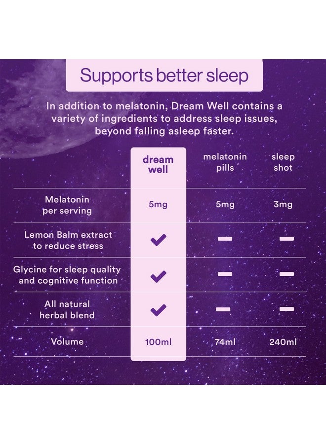 More Labs Dream Well, Holistic Sleep Drink Solution, Non-Habit Forming with Lemon Balm, Jujube Seed, Melatonin, Glycine (Pack of 12) - Image 5