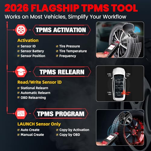 Launch 2026 New Launch X431 i-TPMS Tire Pressure Detector Tool,Relearn,Reset and Coding TPMS sensors,Work with CRP123I/X/E 3.0,CRP919E/X,X431 V/V+/PRO Elite,PRO3S+/ACE,App Based for Android,Upgrade of TSGUN - Image 3