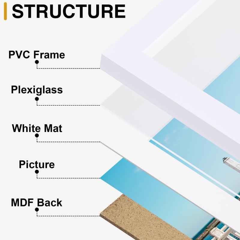 decorUhome Picture Frames Collage Wall Decor for Photo Gallery Display, Assorted Picture Frames set of 10 Including Two 8x10 / Four 5x7 / Four 4x6 for Family Wall Decor, White, 10 Pack - Image 3