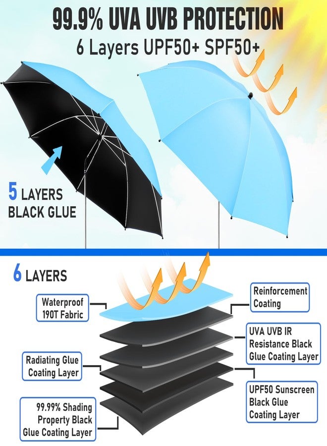 NBtoUS 2 PCS 41.8" Chair Umbrella with Clamp, Beach Umbrella UPF50+ UV Protection, 360 ° Adjustable Umbrella for Beach Chair, Golf Carts (Light Azure Blue, Chair Not Included) - Image 2