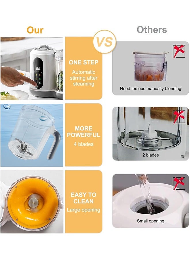 Garlo Baby Food Maker, Multi Food Processor, Baby Food Steamer and Food Puree Blender in-One, Food Mills Machine with Glass Food Container and Dinner Plate, Auto Cooking & Grinding  - Image 4