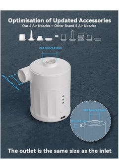 Arabest Portable Air Pump for Inflatables, Electric Air Pump 4000mAH Battery Rechargeable Pump Ultra-Mini Inflator/Deflator Pump for Air Mattress Swimming Rings Bed Pool Toy Vacuum Storage Bags  - Image 5