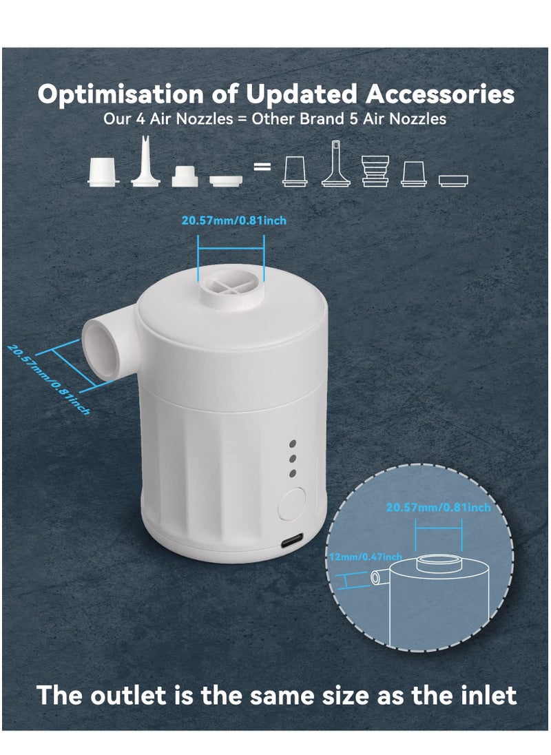 Arabest - Portable Air Pump for Inflatables, Electric Air Pump 4000mAH Battery Rechargeable Pump Ultra-Mini Inflator/Deflator Pump for Air Mattress Swimming Rings Bed Pool Toy Vacuum Storage Bags - Image 1