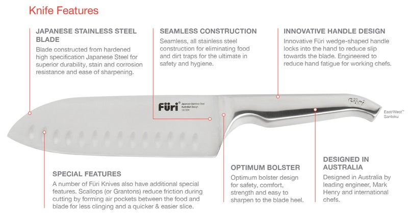 New Metro Design Furi Knives Furi Pro Asian Vegetable Chopper Cleaver Knife, Japanese Stainless Steel, Seamless Construction, 6-Inch Blade (15 cm), 20 Inch  - Image 2