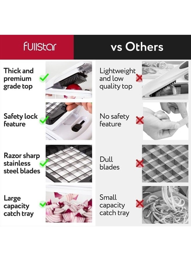 Fullstar مفرمة الخضار فولستار - مفرمة الطعام - مفرمة البصل - قاطع الخضار ومقشر - مفرمة الخضار مع حاوية - أدوات المطبخ - أساسيات المنزل - ملحقات المطبخ (4 في 1، أبيض) - Image 3
