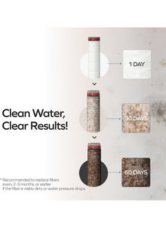 Sweet Life Shower Filter High Pressure Handheld Shower Head, Water Filter Shower for Hair Loss, Healthy Skin & Hair, Bathroom Accessories, Lab-Tested Chlorine Removal, فلتر دش الاستحمام  - Image 3
