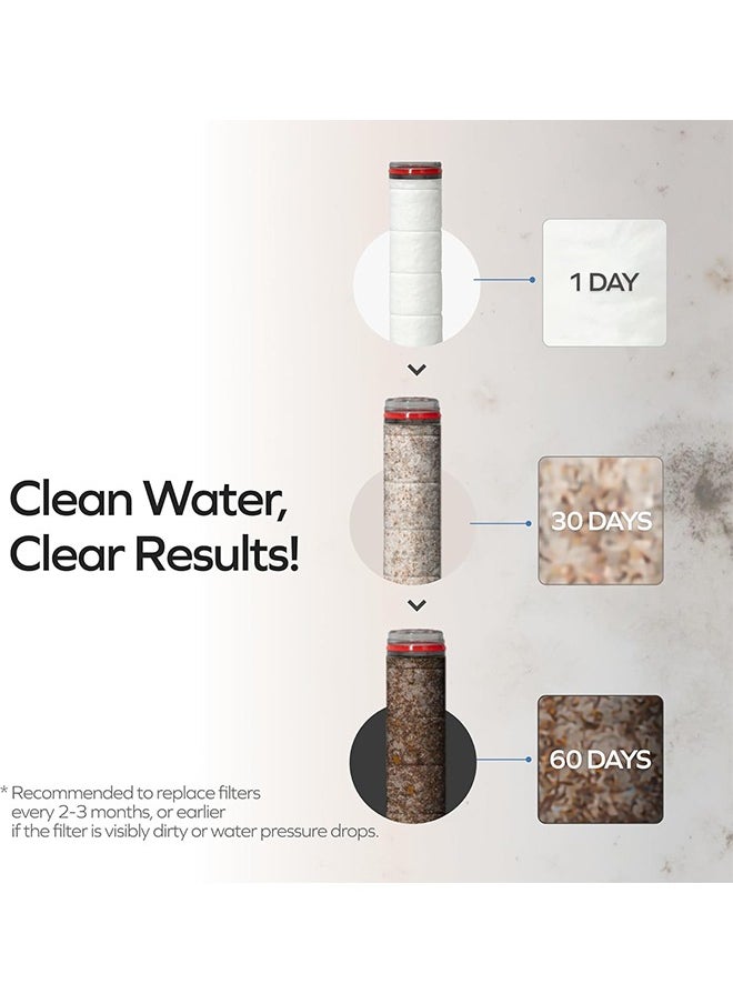 Sweet Life Shower Filter High Pressure Handheld Shower Head, Water Filter Shower for Hair Loss, Healthy Skin & Hair, Bathroom Accessories, Lab-Tested Chlorine Removal, فلتر دش الاستحمام  - Image 3