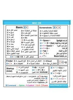 Arabic Mac Keyboard Shortcuts Sticker for Laptops – Easy Use and Performance Boost