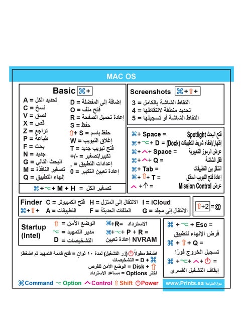 Arabic Mac Keyboard Shortcuts Sticker for Laptops – Easy Use and Performance Boost