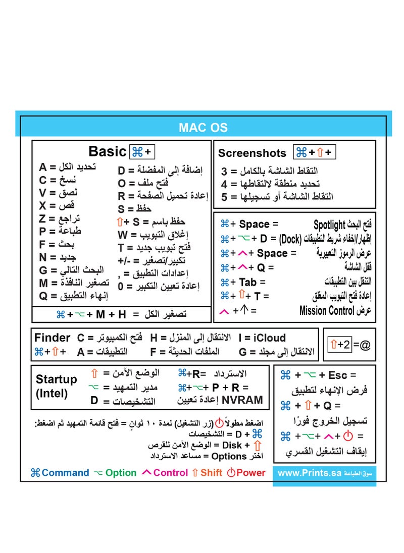 Prints - Arabic Mac Keyboard Shortcuts Sticker for Laptops – Easy Use and Performance Boost - Image 1