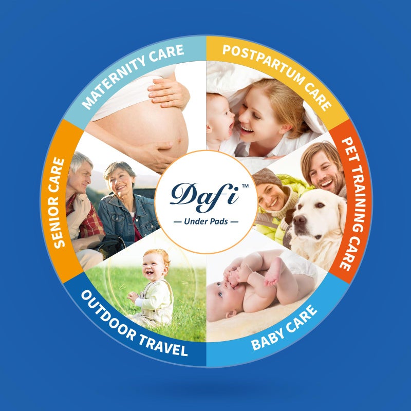 DAFI Disposable Incontinence Bed Pads Thick Underpads, Effective Odor Control Pee Pads, Chucks Pads (1, 2X-Large/10 Pads) - Image 5