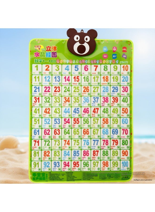 Loquat Children's Understanding Of Digital Cognition, Early Education, Enlightenment Teaching Aware, Baby's Voice Wall Chart 1 To 100 Addition And Subtraction Hundred Numbers Table-Specification:【three Hun - Image 2