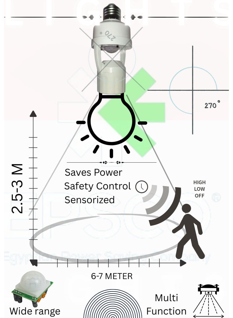 EPSCO E27 Motion Sensor IR lamp holder - Image 5