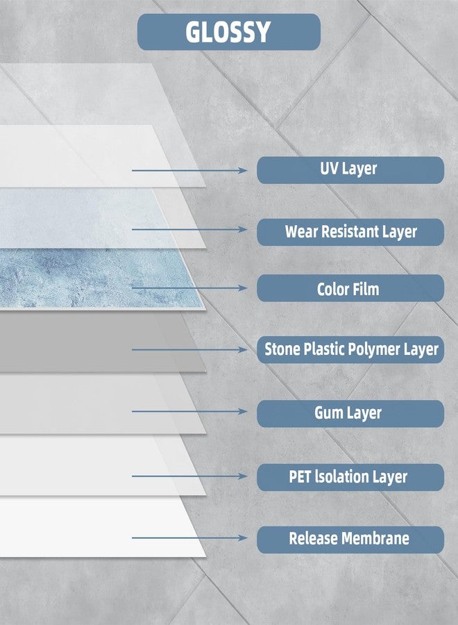 Tilingview Peel and Stick Backsplash Tile for Kitchen/Bathroom/Living Room, Self-Adhesive Subway Tile for Backsplash, Imitation Glazed Tiles/Handmade Tiles (Glossy Sky Blue) - Image 3