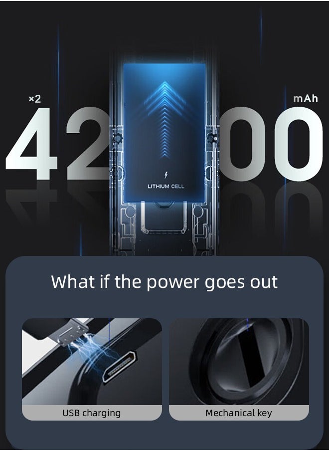 Smart Door Lock With Dual Screens Dual Power Supply And Hd Dual Cameras – Precision Aluminum Build Jlink App