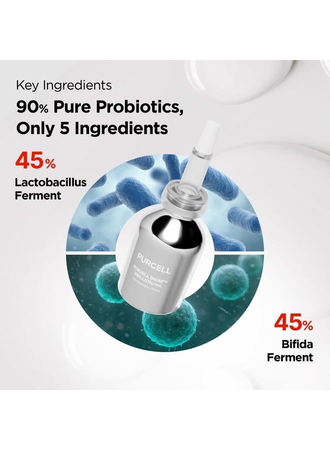 PURCELL Pixcell Biom 2B/mL Probiotic Essence Serum - Restores Skin Barrier with Bifida, Lactobacillus Ferment Lysate, Korean Probiotic Drops for acne prone skin and sensitive skin (30ml, 1.01 Fl Oz.) - Image 5