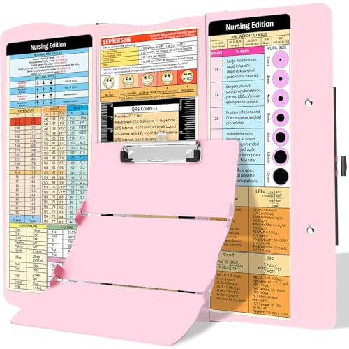 Trustnice Nursing Clipboard Foldable Clipboard Medical: Edition Cheat Sheets Aluminum 3 Layers Foldable Clipboards Nursing Pocket Size Profile Clip Nurse Clipboards Notepad for Nurses Students and Doctors - Image 1