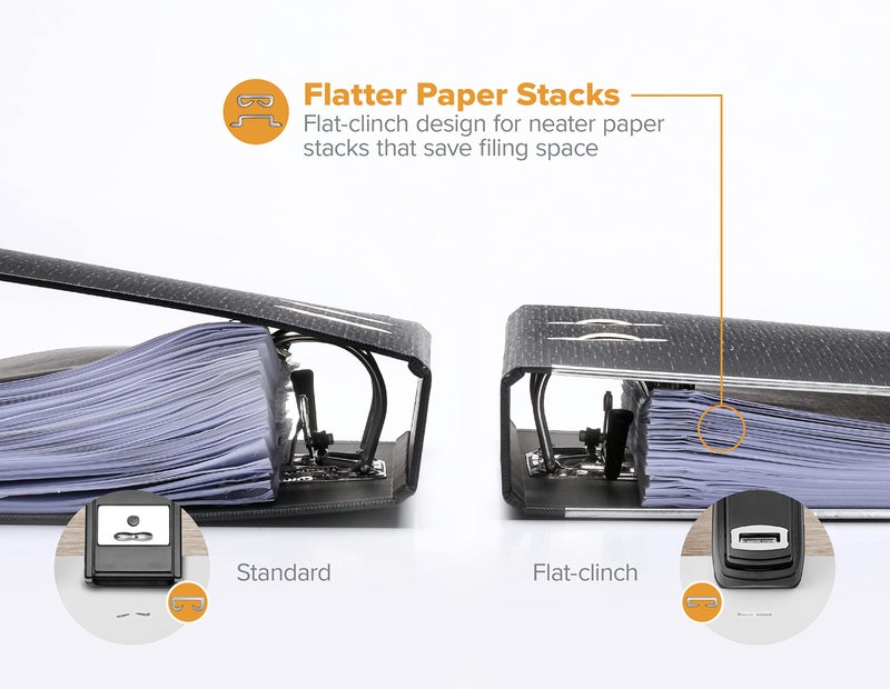 Bostitch Office Heavy Duty Stapler, 40 Sheet Capacity, No Jam, Full Strip, For Classroom, Office or Desk, Black - Image 4
