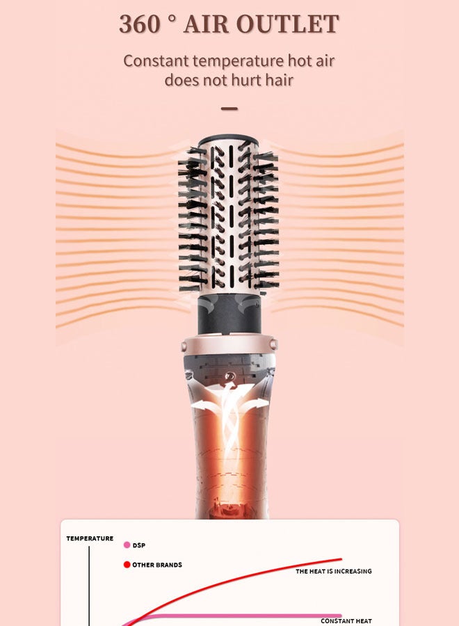 DSP 5-in-1 Hair Dryer Brush,Hot Air Comb Set with 3 Heat Settings, 27K RPM & Frizz-Free Shine for Voluminous Styles,50063 - Image 5