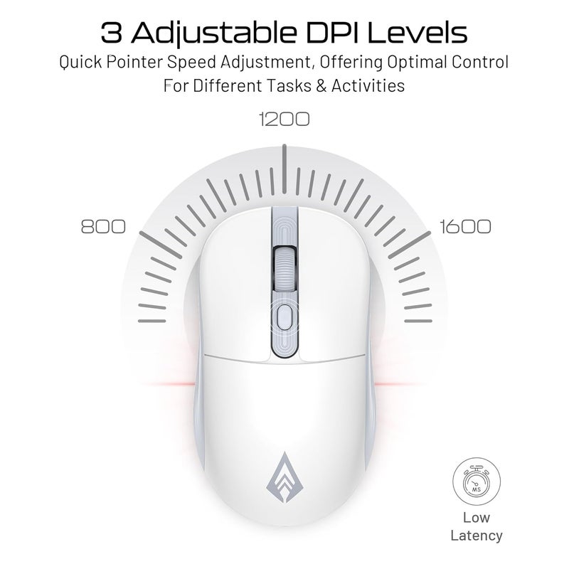 Archer Tech Lab Wireless Mouse, 2.4GHz USB Nano Receiver,3 DPI (800/1200/1600), Ergonomic Lightweight Design 55g, 10M Range, Plug & Play,2 Million Clicks, for Windows PC/Laptop (Precision 100-White) - Image 4