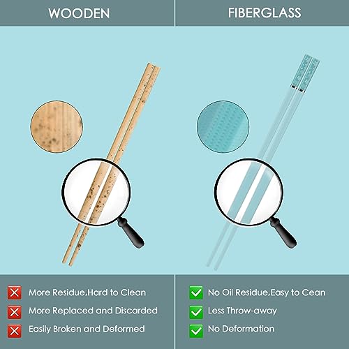 GLAMFIELDS Chopsticks Reusable Dishwasher Safe, GLAMFIELDS 5 Pairs 9.5 Inches Premium Chop Sticks Set for Sushi, Ramen, Asian Cuisine, Matte Non-slip with Gift Case, Light Blue - Image 5