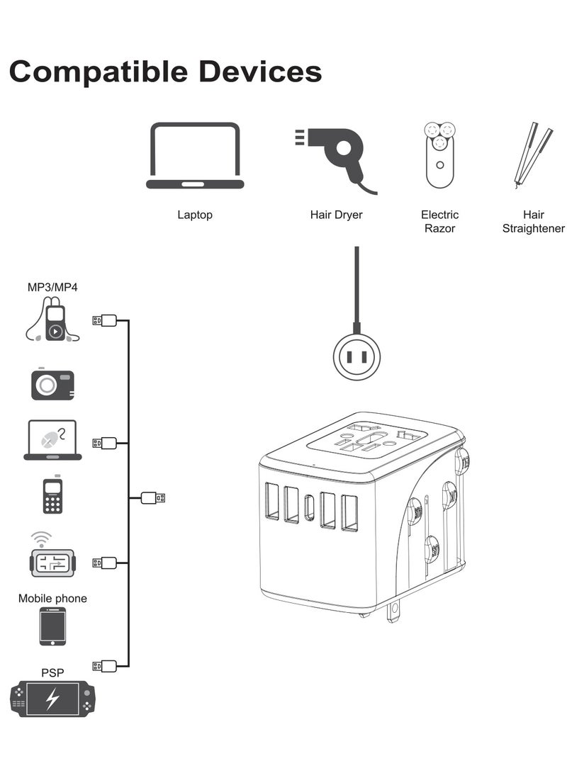Max & Max Universal Power Adapter 5V 2.1A – Compatible with Mobile, Laptop, Desktop, Tablet, Phone, Camera, PDA, MP3 Player – Black - Image 5