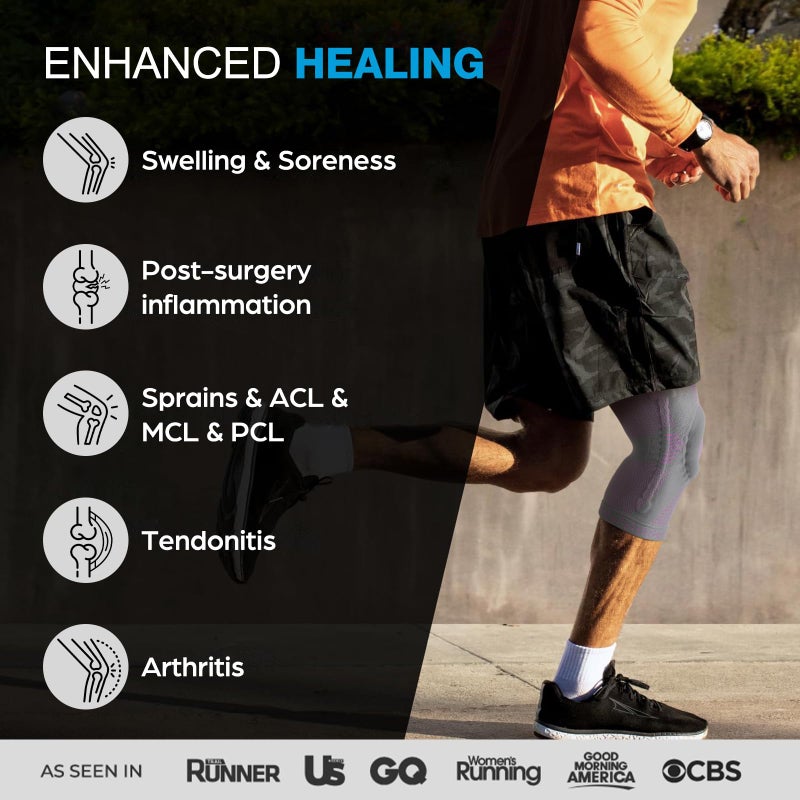 NEENCA Professional Knee Brace for Pain Relief, Medical Knee Support with Patella Pad & Side Stabilizers, Compression Knee Sleeve for Meniscus Tear, ACL, Joint Pain, Runner, Workout (Pink Gray, S) - Image 5