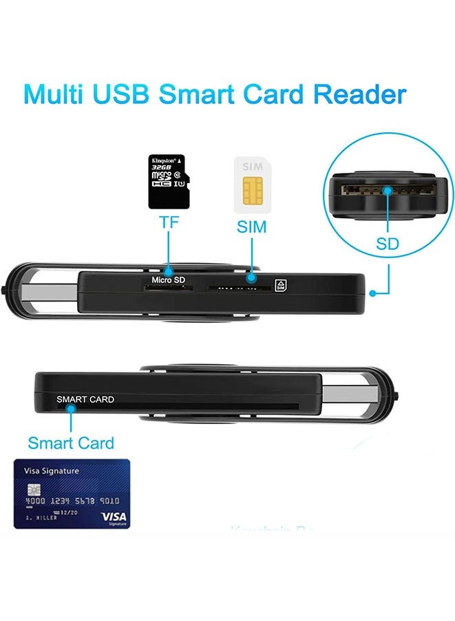 Muyixin USB 2.0 Portable Memory Card Reader for High Capacity 5 in 1 Adapter for SIM, SD, TF, ID, IC Cards, Compatible with Windows, Linux/Unix, MacOS X, Efficient and Reliable Data Reader  - Image 5