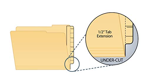 Tabbies Extenda-Folder Strips, Convert Top Tab Folders into end tab File folders, Manila, 1/2 Tab Extension, Under-Cut, 100/Box (55991), 3-1/4”w x 9-1/4”h - Image 2