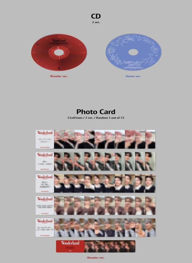 Koread WEi Wonderland 8th Mini Album (Photobook - Wonder Ver.) - Image 4