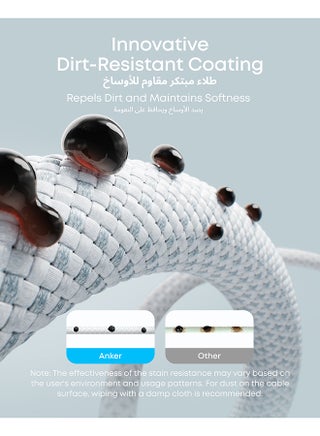 Zolo USB C to USB C Cable, Braided and Dirt-Free Type C Fast Charging Cable, Slim Connector, for iPhone 17/16 Series, MacBook (240W) (White, 3.3ft) - view 4