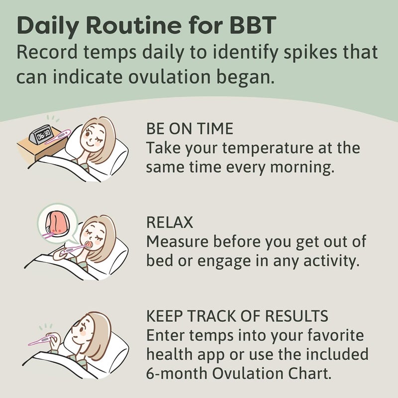 microlife Digital Basal Thermometer 1/100th Accurate, Fertility Prediction and Ovulation Tracking, Oral or Vaginal BBT, (60-Second Reading), - Image 5